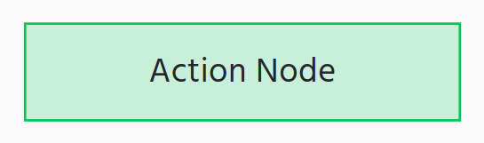 action node