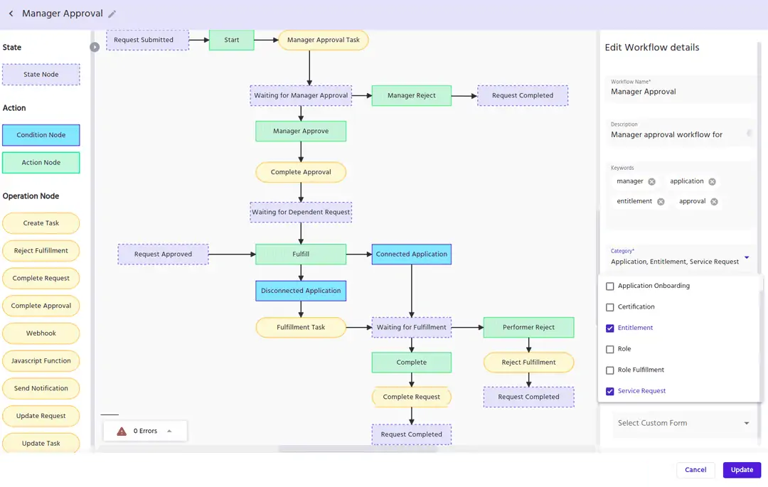 custom-workflow.webp