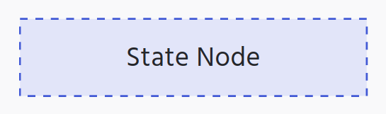 state node